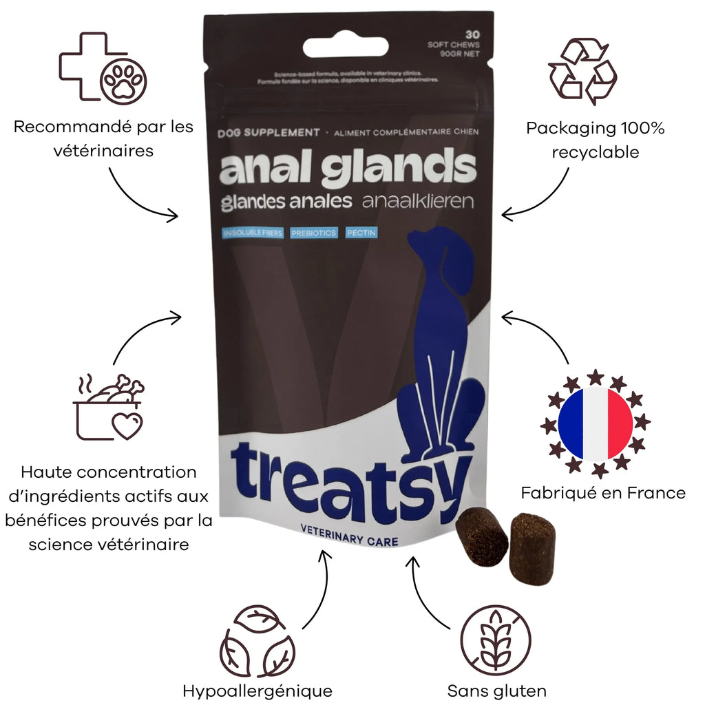 Veterinary Care Glandes anales pour chiens - Treatsy