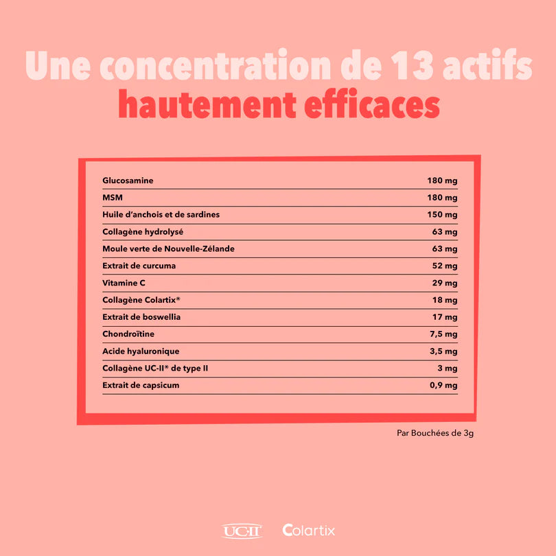 Les Bouchées Delamour - Articulations