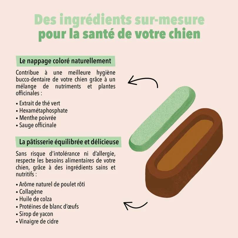 Le Moelleux Delamour - Hygiène bucco-dentaire
