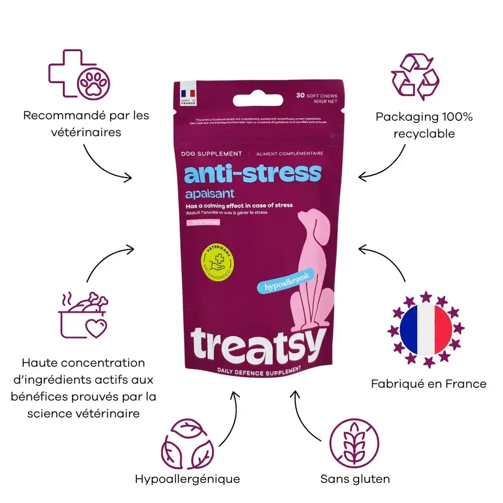 Anti-stress - Treatsy
