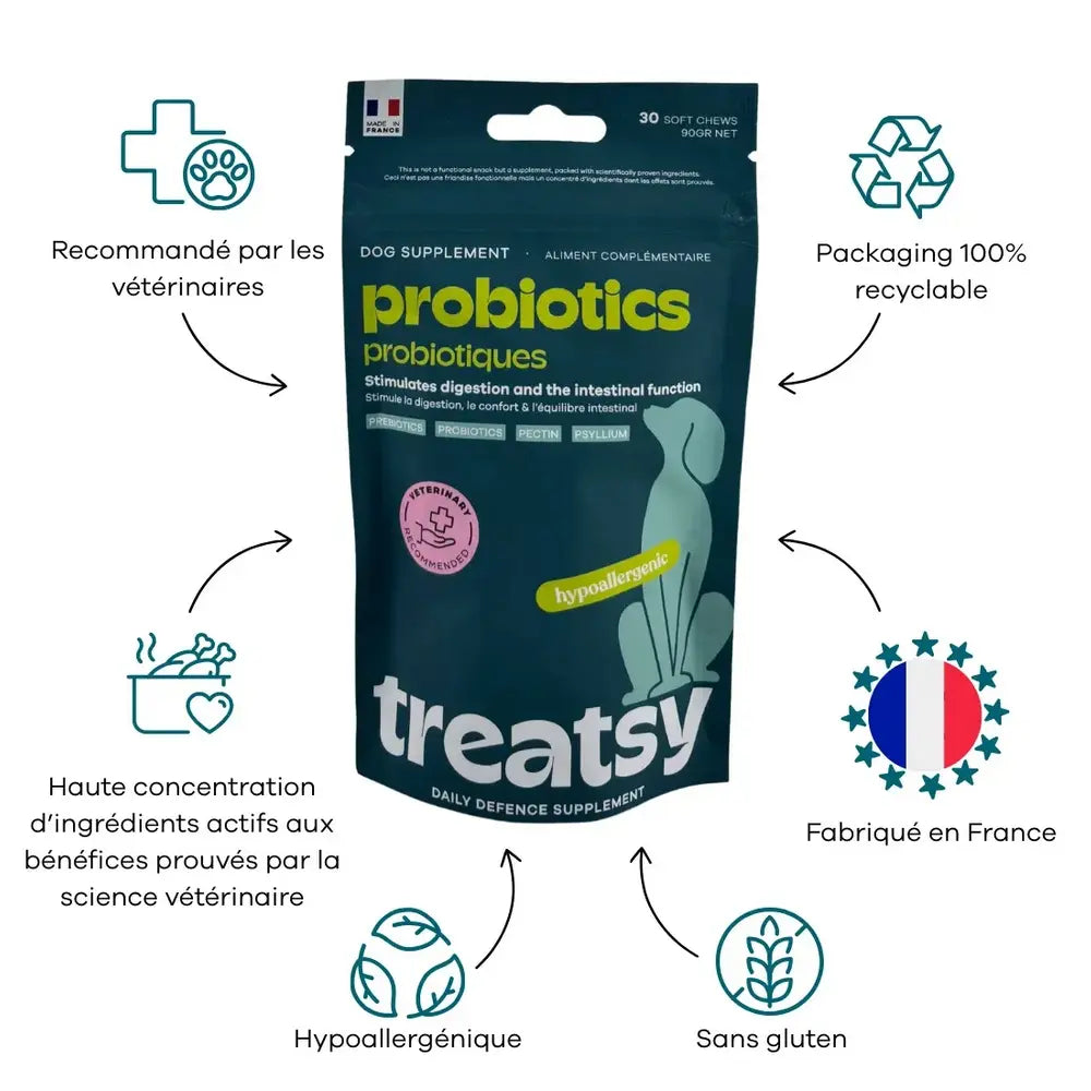 Probiotiques - Treatsy