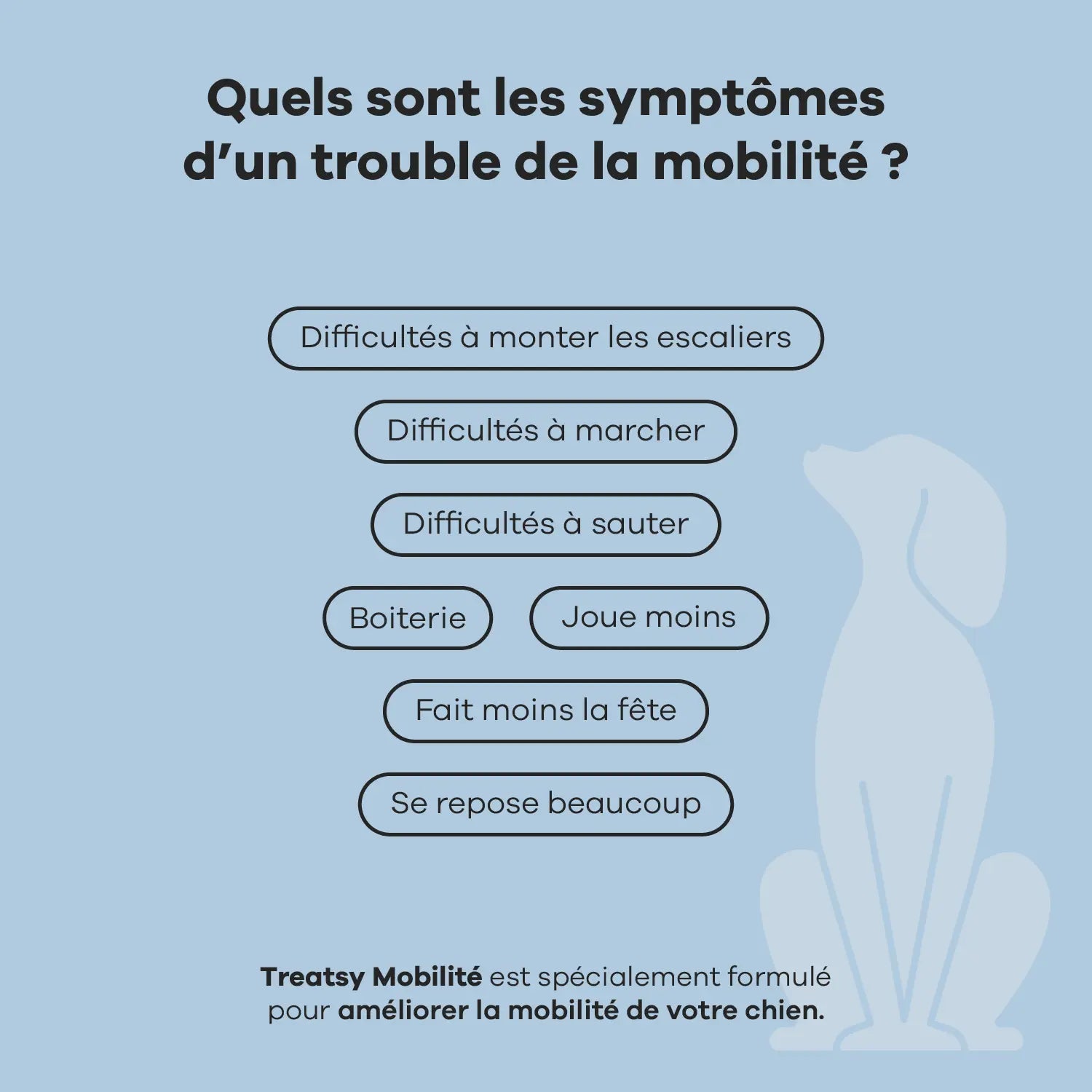 Mobilité - Treatsy
