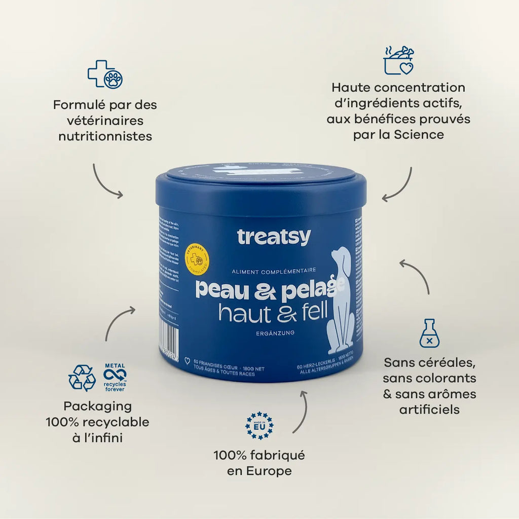Peau et Pelage - Treatsy