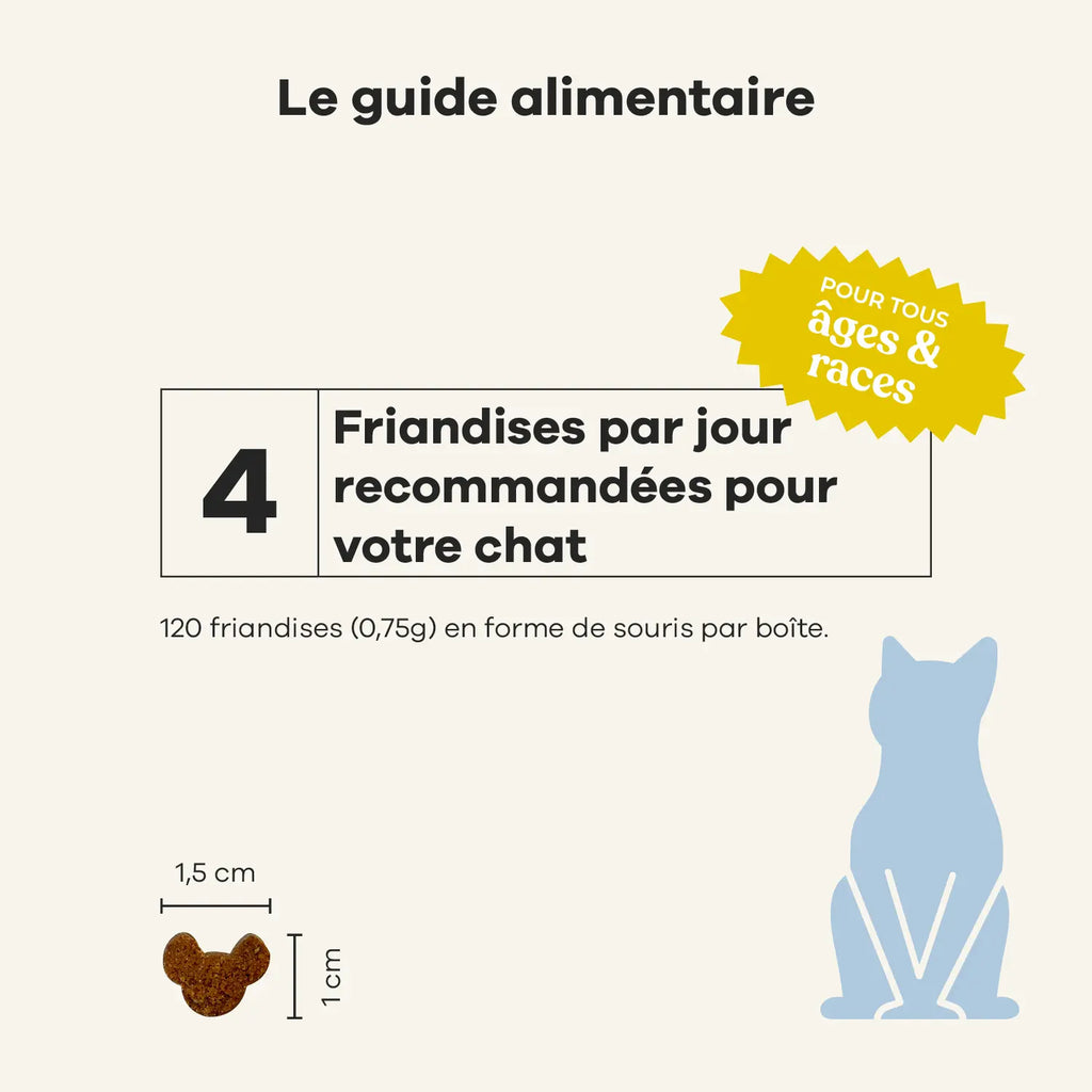 Veterinary Care Probiotiques pour chat - Treatsy