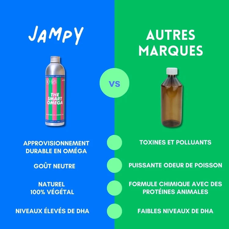 The Smart Omega - Jampy